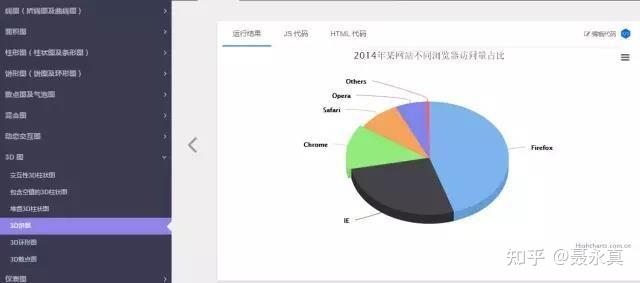 全面盘点：哪些软件能高效制作专业报告及数据可视化工具推荐