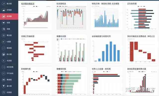 全面盘点：哪些软件能高效制作专业报告及数据可视化工具推荐