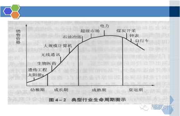 深度解析：财务会计行业未来转型方向与技能提升攻略