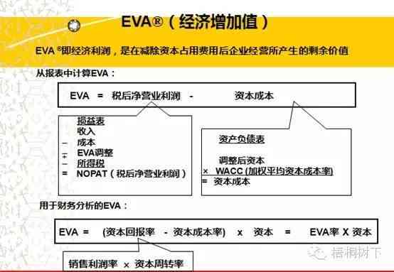 深度解析：财务会计行业未来转型方向与技能提升攻略