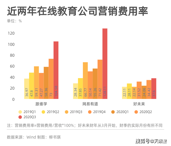 会计在未来会被淘汰吗：探讨会计行业未来淘汰可能性及年限预测