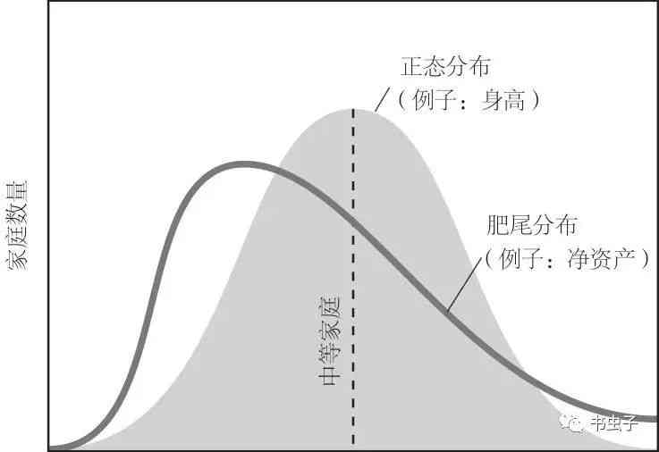 会计在未来会被淘汰吗：探讨会计行业未来淘汰可能性及年限预测