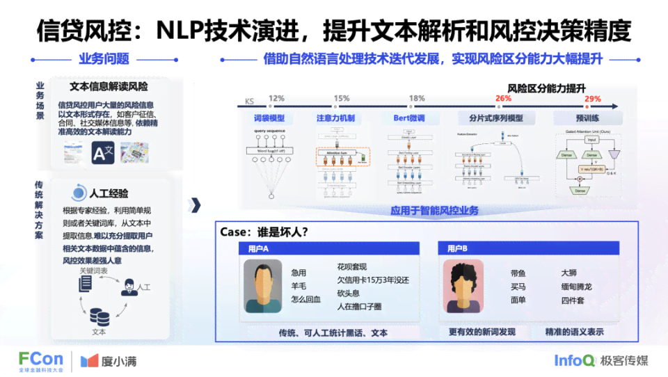 免费在线人工智能文章生成工具推荐，智能写作网站一下体验！