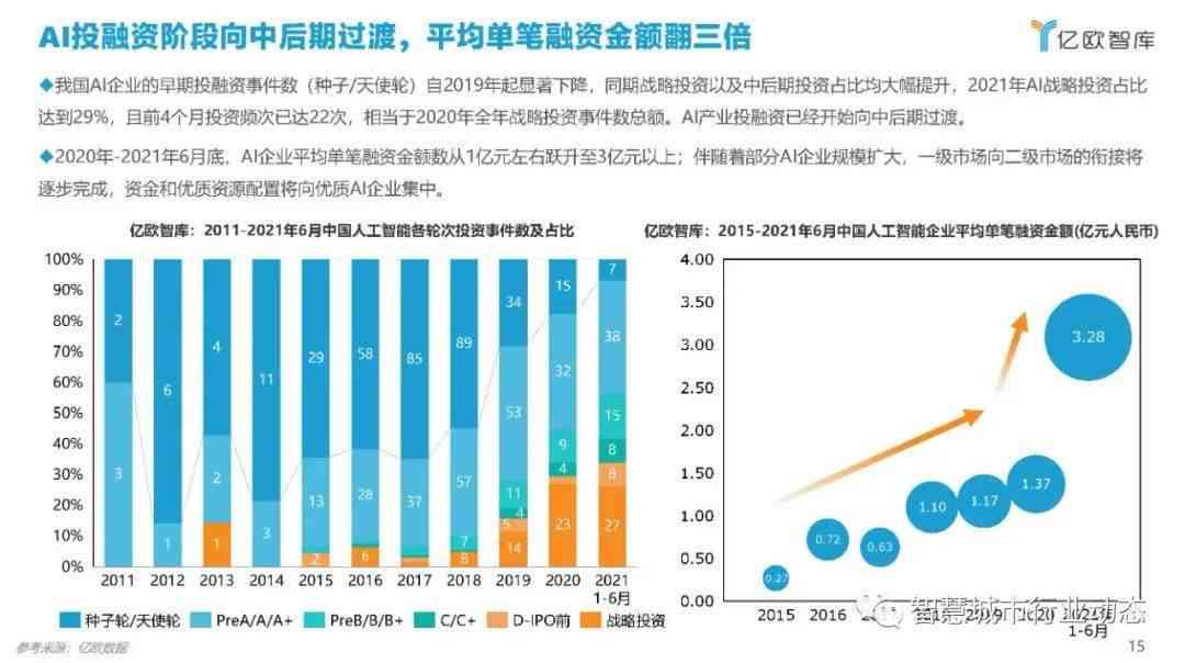 中国ai音响市场分析报告