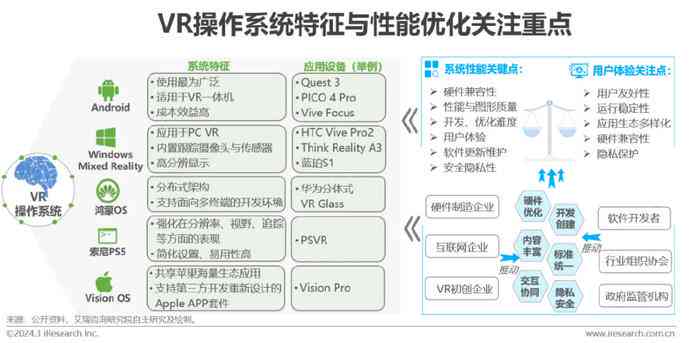 2024年AI生成调研报告软件盘点：全面解析各类高效工具与应用场景