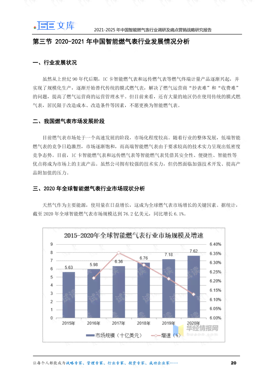 智能调研报告一键生成器：全面覆市场调研、数据分析与报告撰写需求