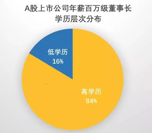 AI食堂概念股：学校食堂上市公司股价及智能食堂功能解析