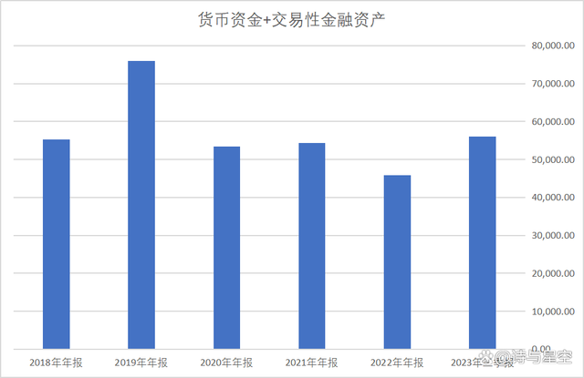 AI食堂概念股：学校食堂上市公司股价及智能食堂功能解析