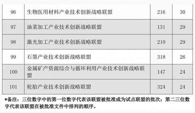 探索食堂产业创新趋势：未来食堂运营模式与可持续发展策略分析