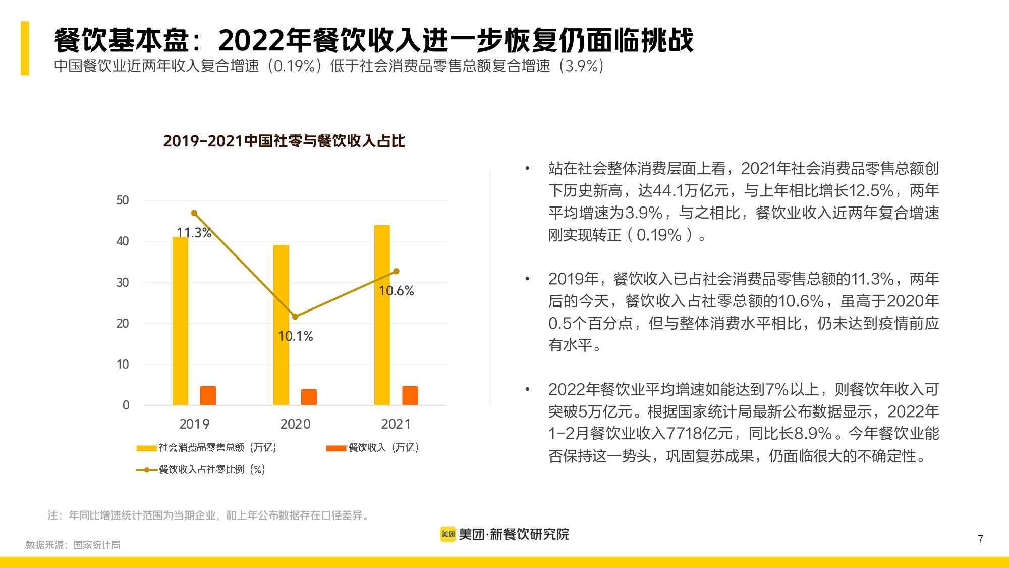 ai食堂发展趋势分析报告