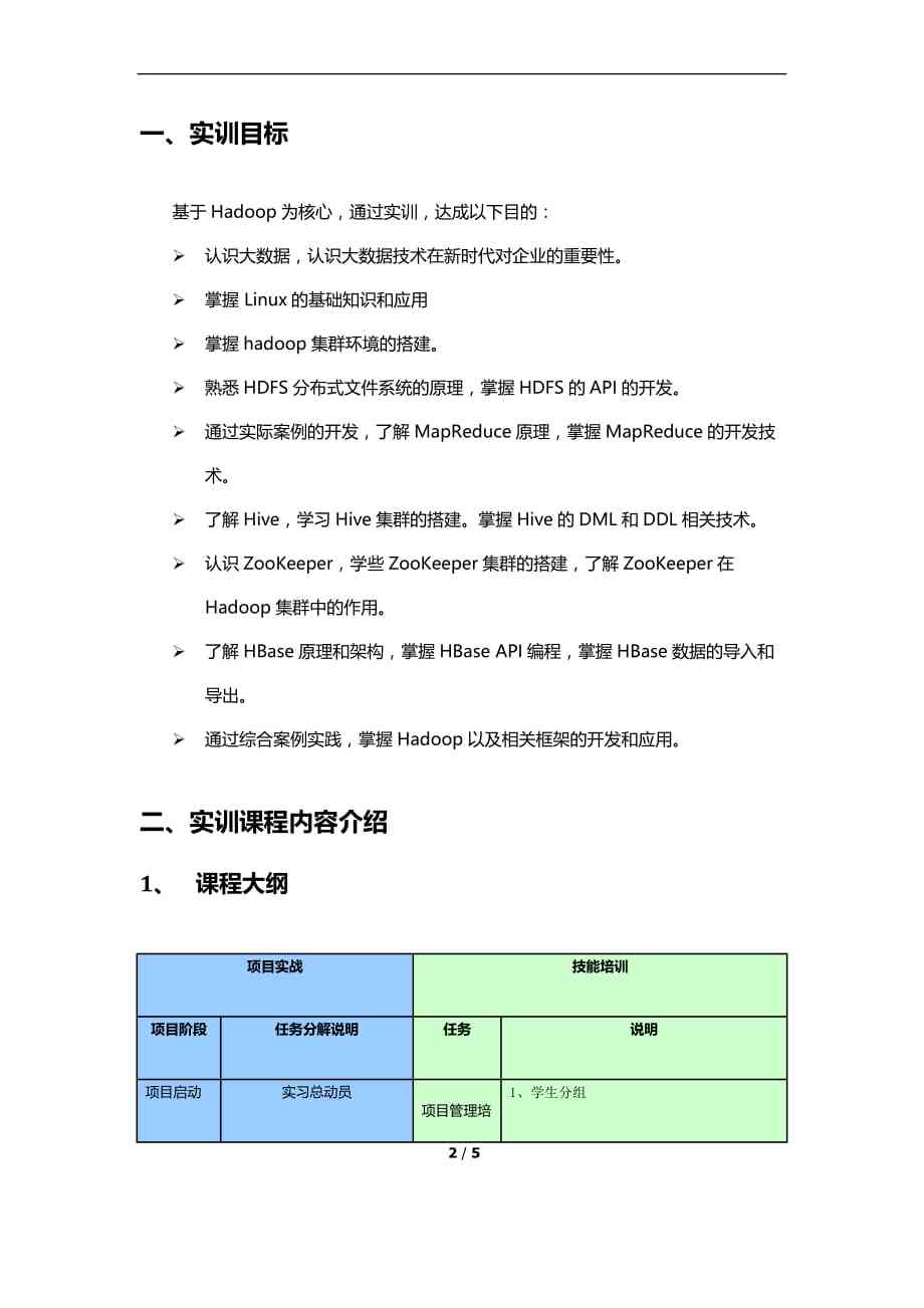 大数据与ai实训报告怎么写：大数据实训实验报告及心得体会