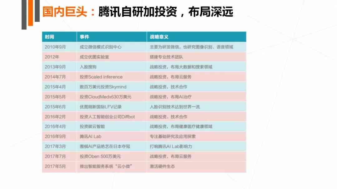 英国上议院发布：深度解读人工智能领域最新报告是什么？