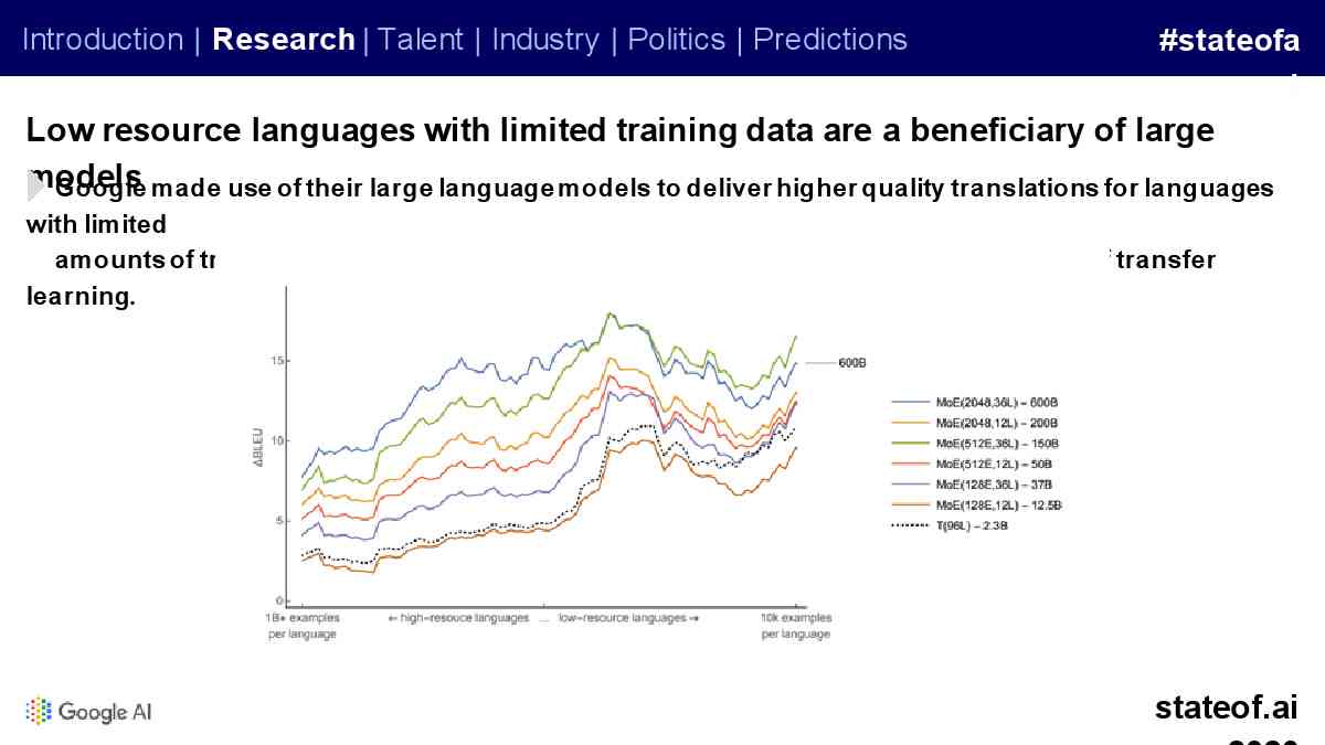 英国上议院AI报告全文与详细解读指南：全方位获取最新人工智能洞察