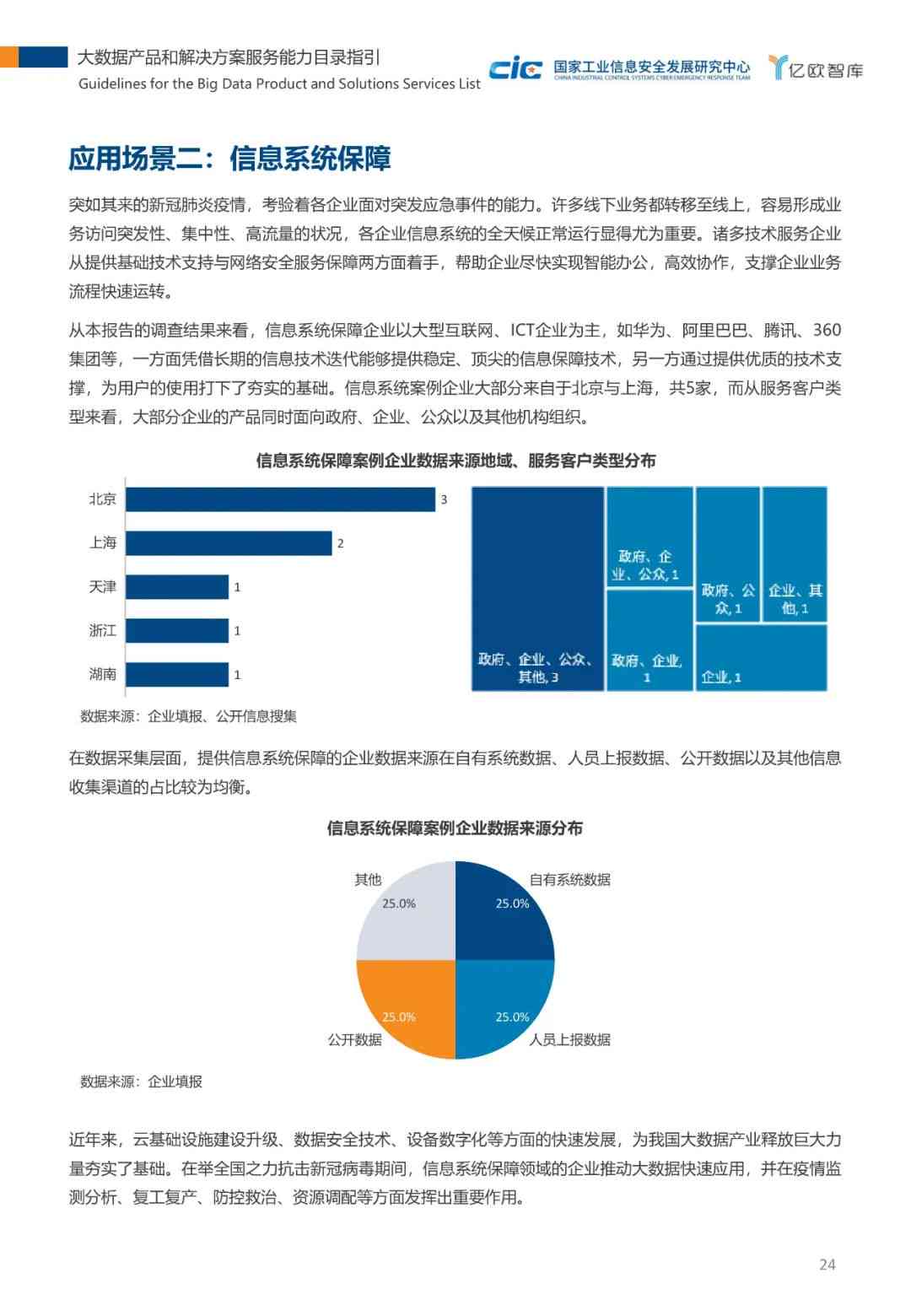 江人工智能慢病随访报告模板大全：一键全面解决方案与实用工具集锦