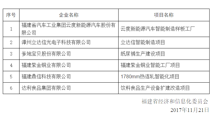 江人工智能慢病随访报告模板大全：一键全面解决方案与实用工具集锦