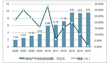 新浪财经智能机器人：股票市场行情深度分析报告