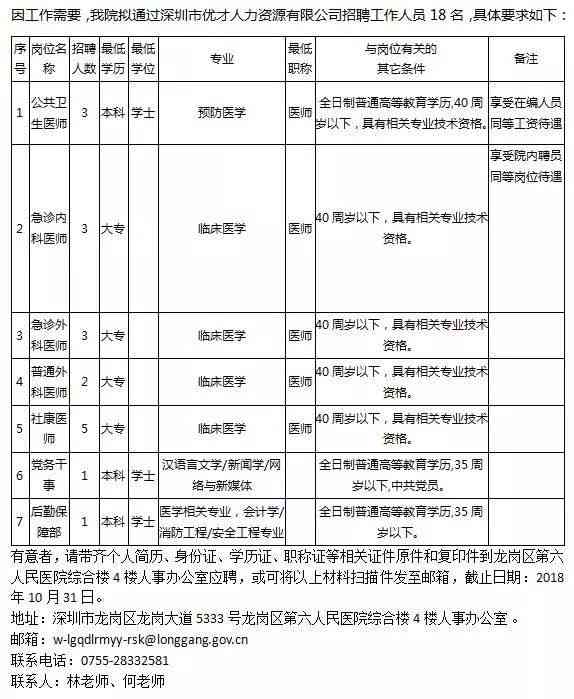 医院写材料好不好：撰写技巧、工作内容与作用解析