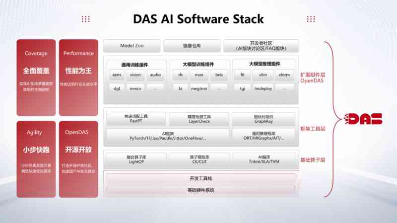 深入解析AI软件中出血设置的应用、优势与常见问题解决策略