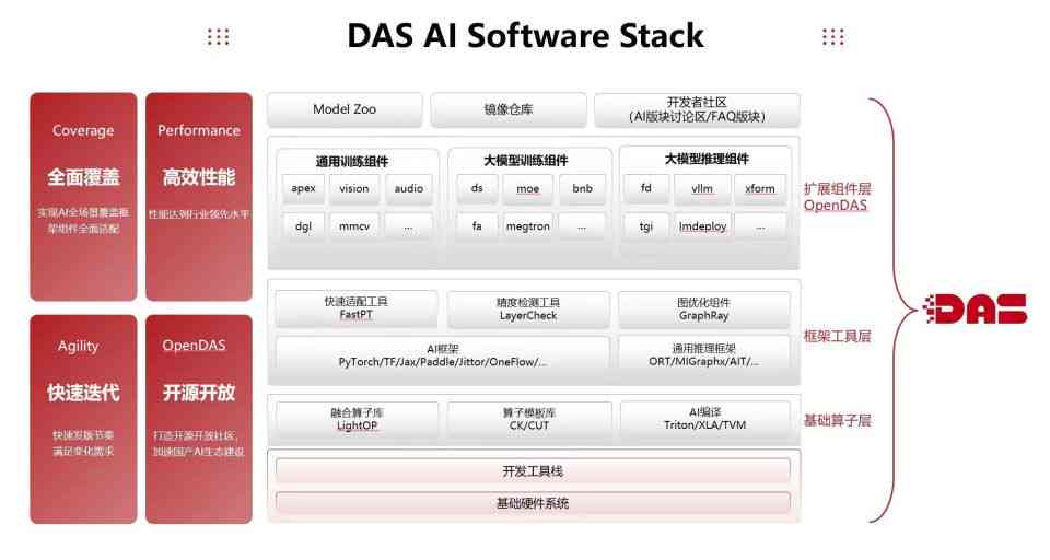 深入解析AI软件中出血设置的应用、优势与常见问题解决策略