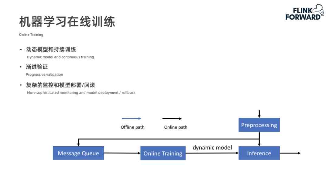 AI出血量设置详解：涵常见应用场景与调整技巧