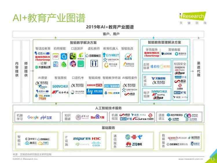 AI出血量设置详解：涵常见应用场景与调整技巧