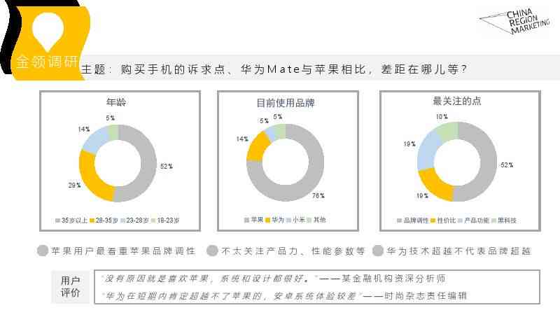 华为手机社交圈营销策略：全面解析用户关注的热点传语与推广技巧