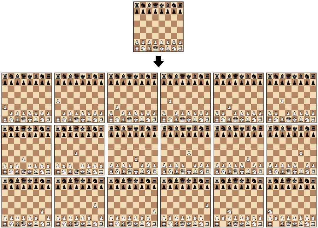 象棋智能AI脚本开发指南：从入门到高级实战应用