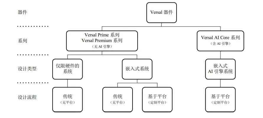 用AI智能创作短剧：如何实现高效创作流程与方法