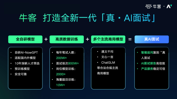 AI智能操作全解析：覆常见问题与最新应用，助力用户深度掌握智能技术