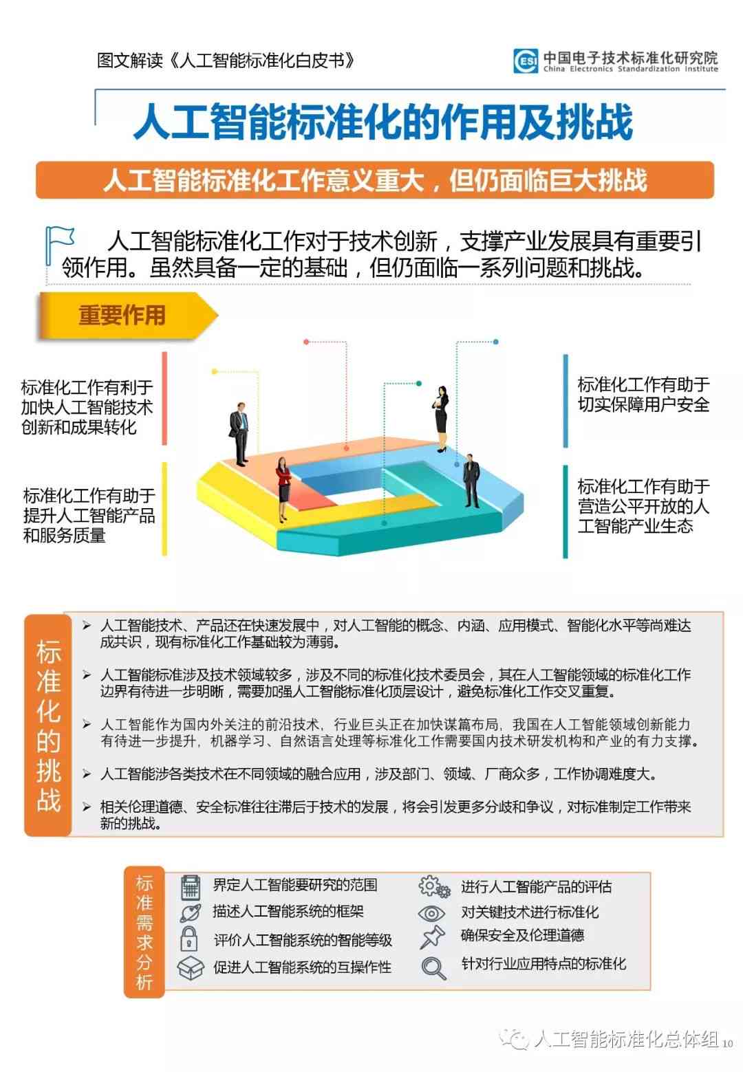 AI智能操作全解析：覆常见问题与最新应用，助力用户深度掌握智能技术