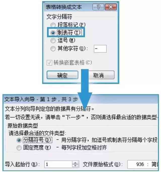 电脑写作推荐：高效软件及换行操作指南