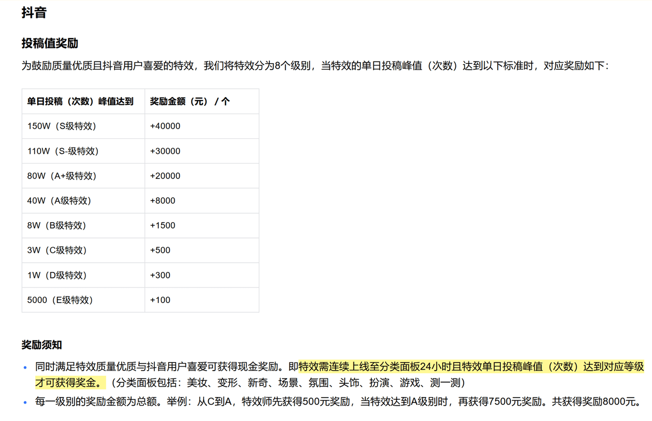 全球海外写作赚钱平台：开启国外创作盈利新途径