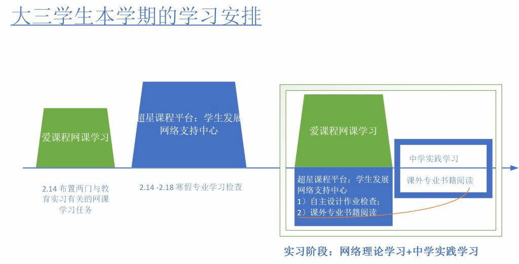 智能创作平台使用指南：如何开放高效利用AI教程