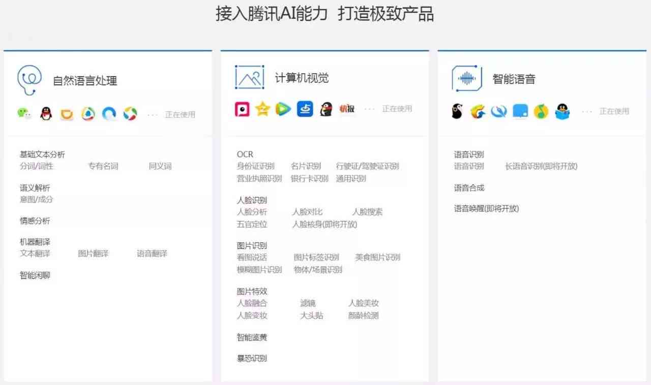 全球领先的人工智能开放服务平台介绍