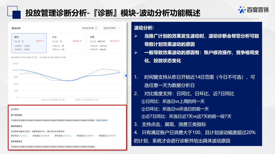 官方最新版体检报告AI解读软件免费—安最新版软件体验