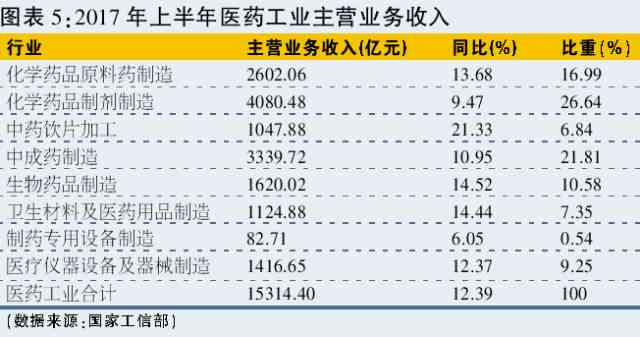 小红书写字挣钱：真相揭秘与收入分析