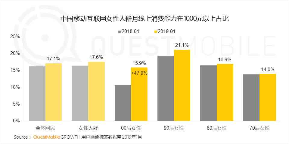 AI设计自我反思与优化策略综合报告：全面分析、问题诊断与改进方案