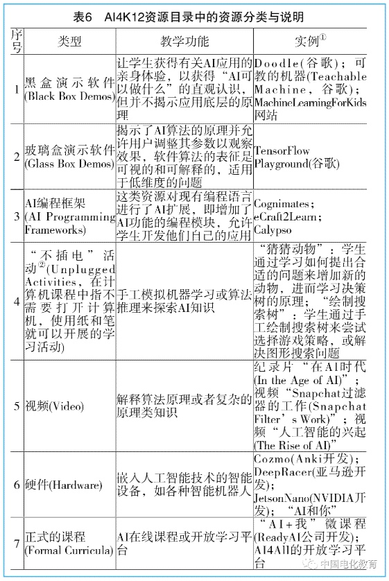 智能策划：人工智能创作专家综合排名及指南