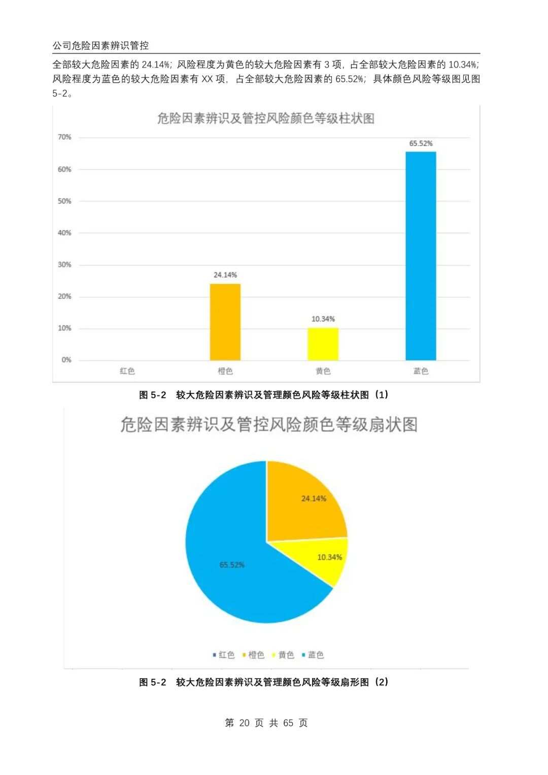 贷款调查报告风险分析怎么写：撰写要点、范文及风险点梳理