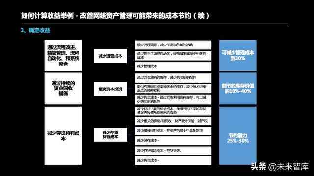 全面解析贷款调查报告：关键要素、调查流程与风险评估要点