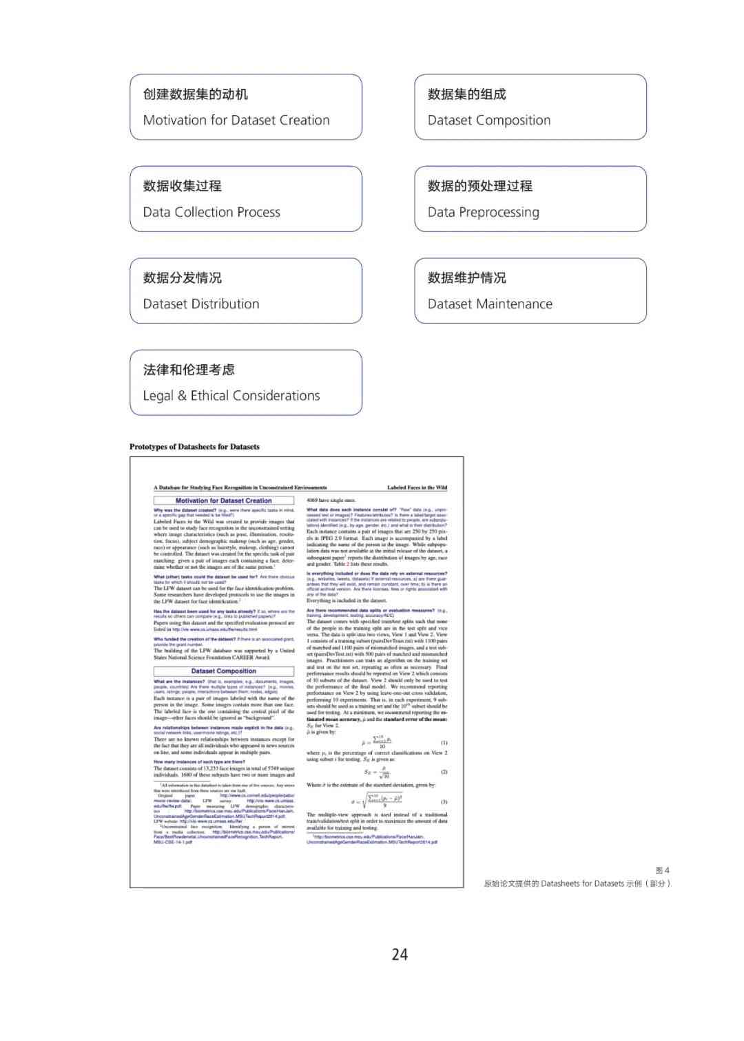 AI报告撰写指南：专业报告书模板