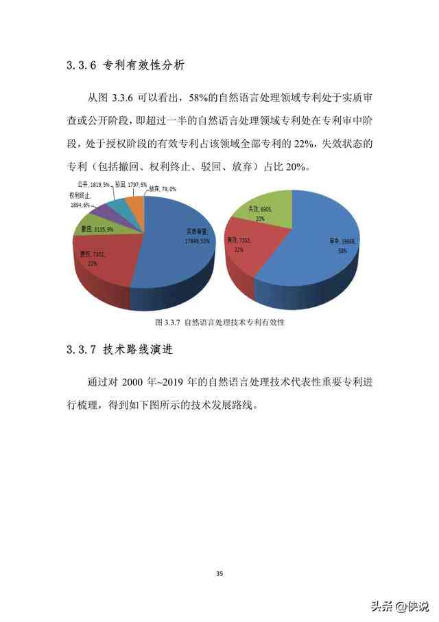 如何利用智能AI生成辅助撰写专利论文报告