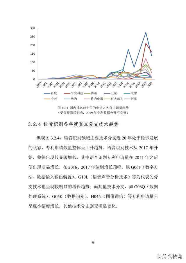 如何利用智能AI生成辅助撰写专利论文报告