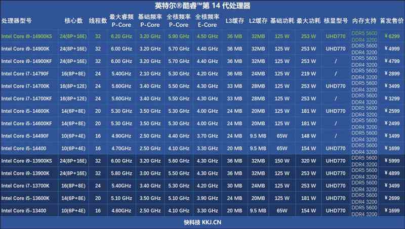 ai生成二维码脚本插件不了：原因及解决方法探究