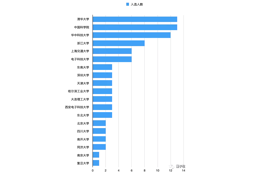 AI高速动画创作与实验综合报告：技术解析、应用实践与成果总结