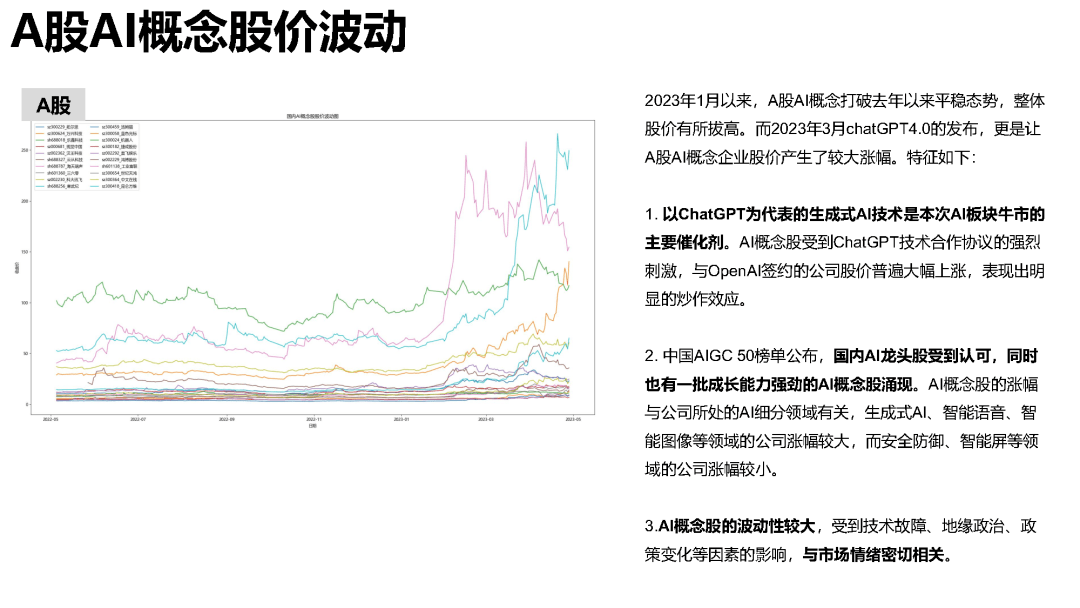 ai高速动画实验报告总结与反思：技术创新与效果评估分析