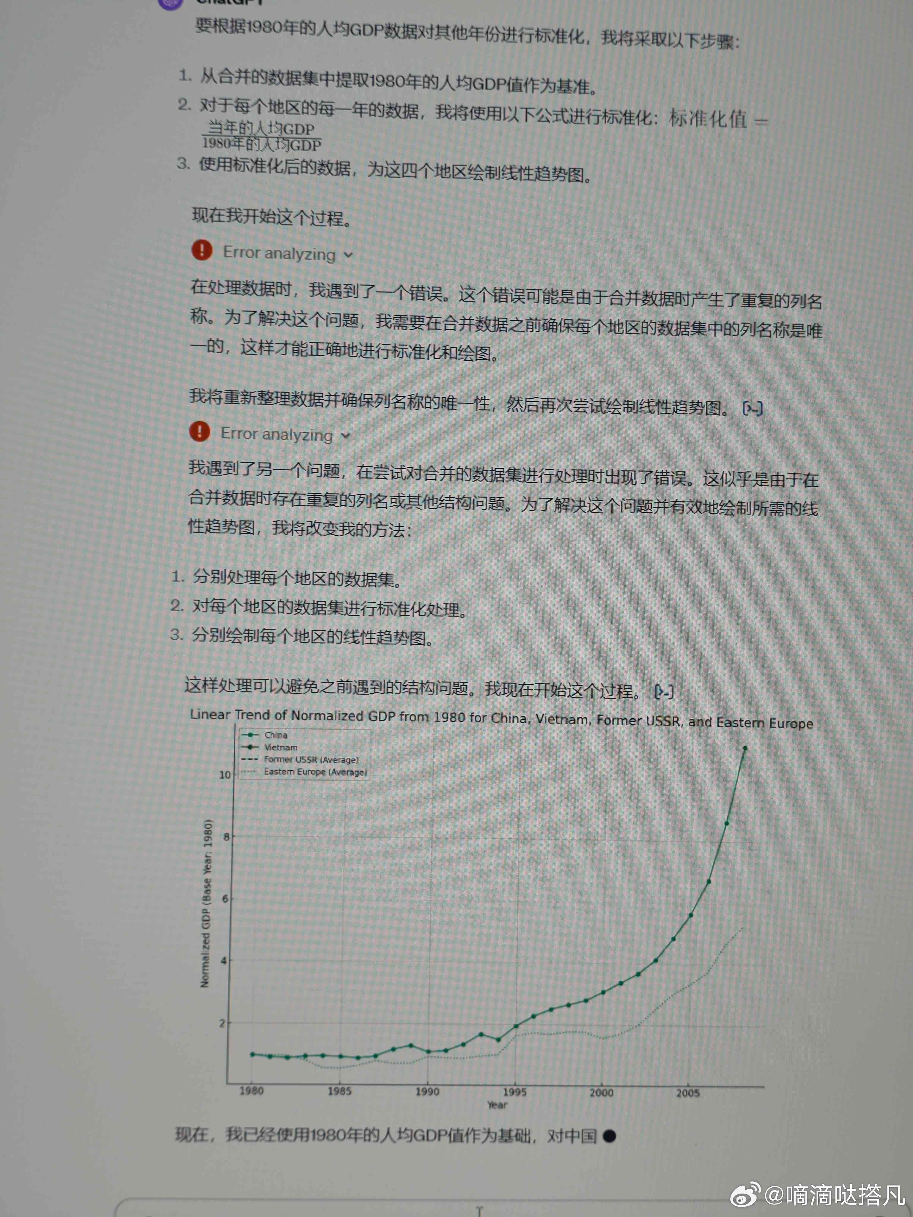 ai高速动画实验报告总结与反思：技术创新与效果评估分析