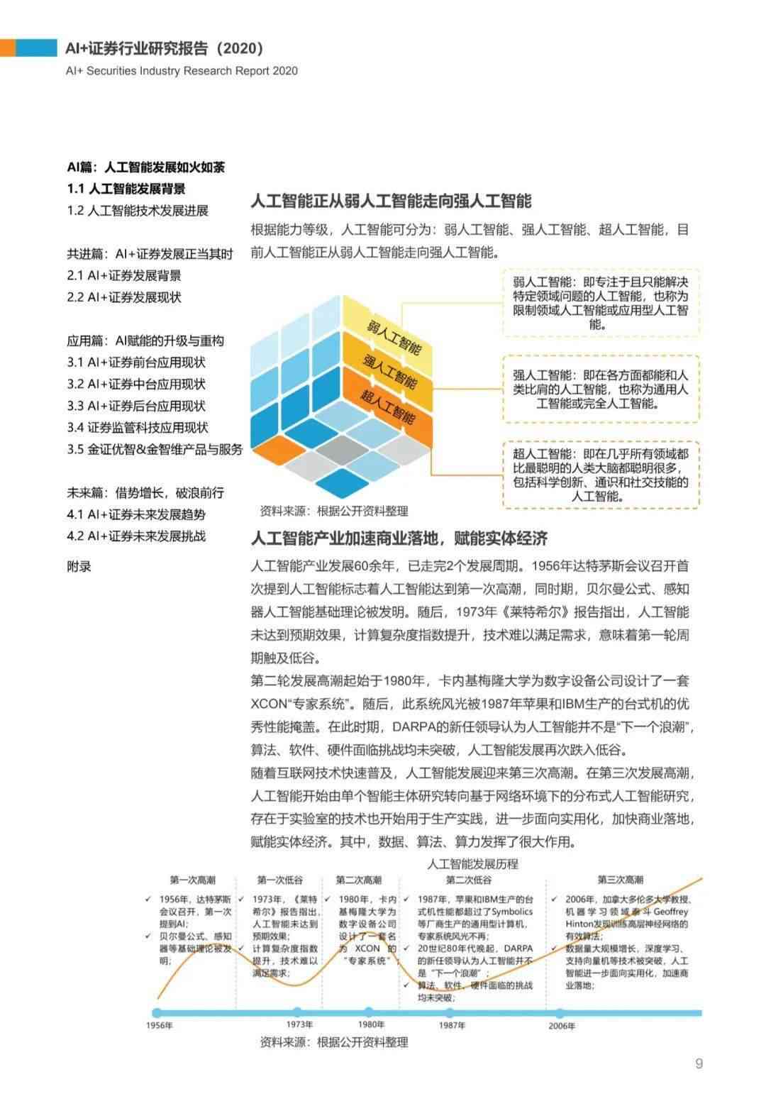 ai高速动画实验报告总结