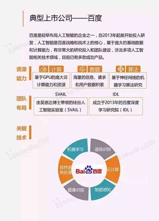 《基于智能发展的课题研究：人工智能开题报告文库》