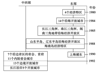 APA格式开题报告撰写指南：从结构布局到引用规范全方位解析